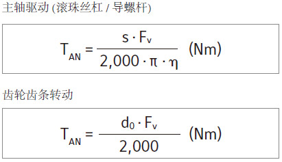 公式四