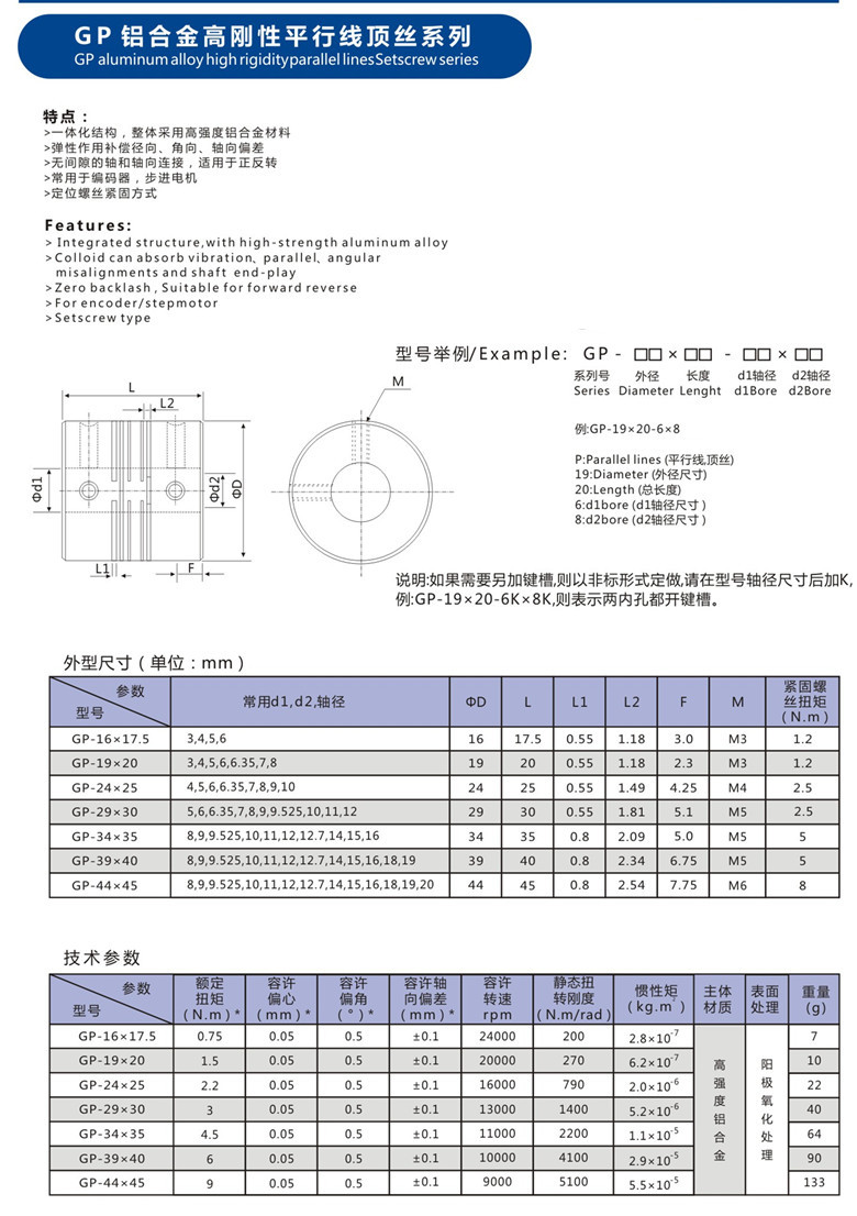 CPSX替換