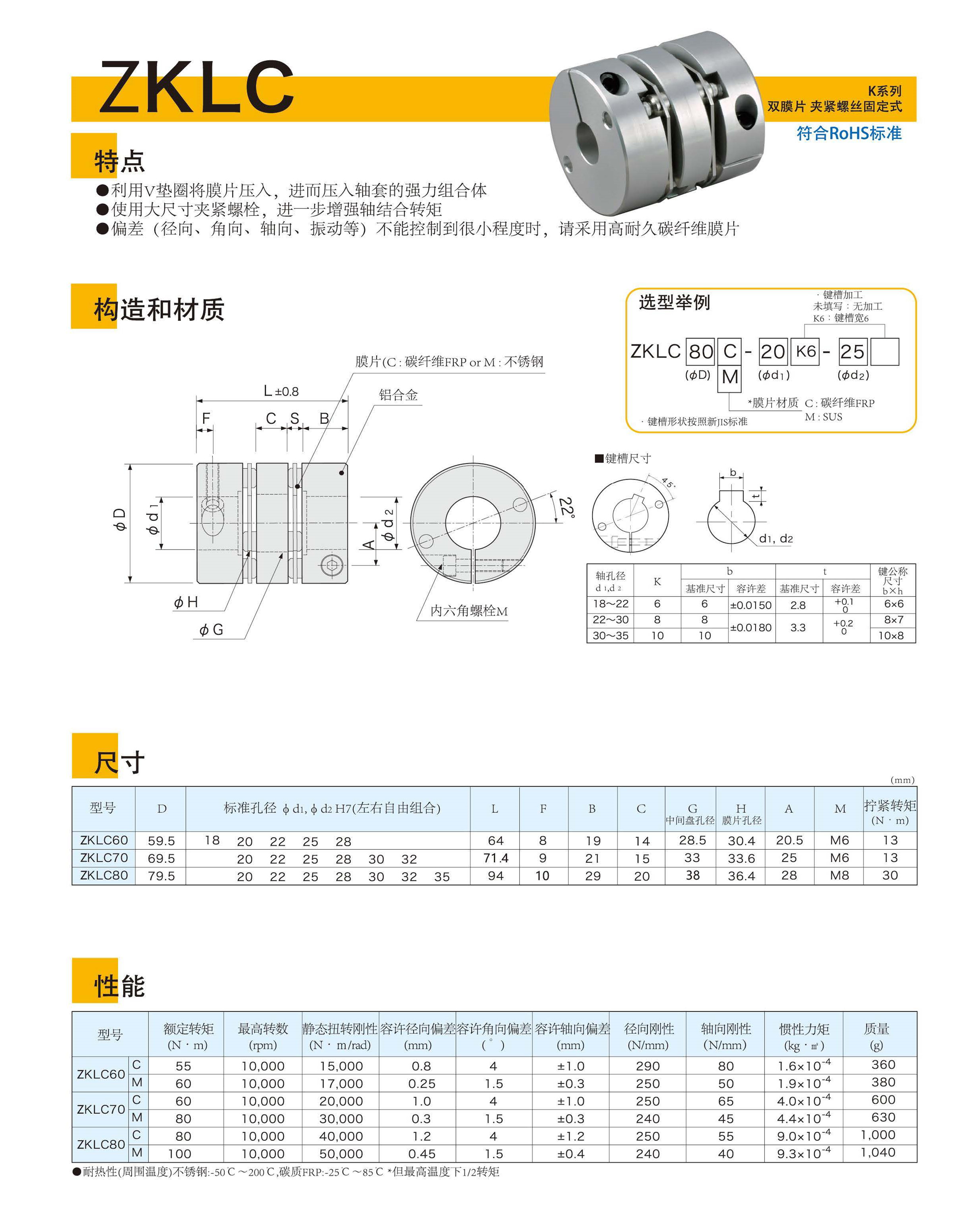 2018聯(lián)軸器冊子圖片版_頁面_16_副本