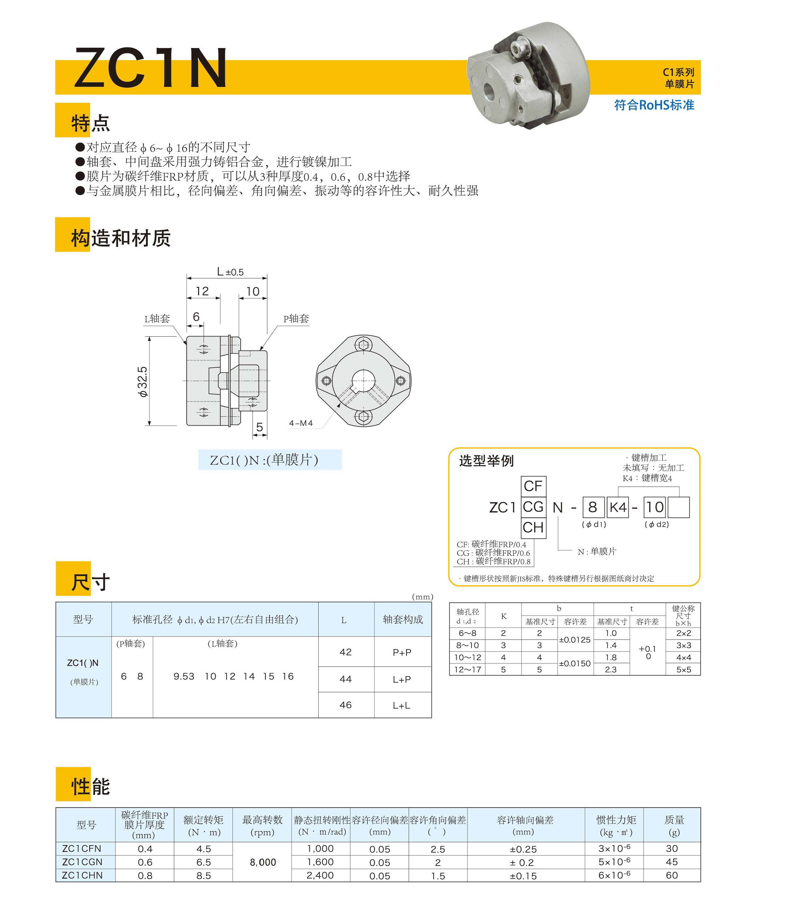 2018聯(lián)軸器冊子圖片版_頁面_191_副本