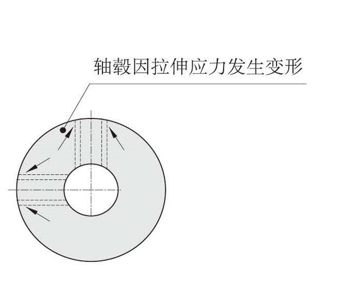 2018聯(lián)軸器冊子圖片版_頁面_26_1副本