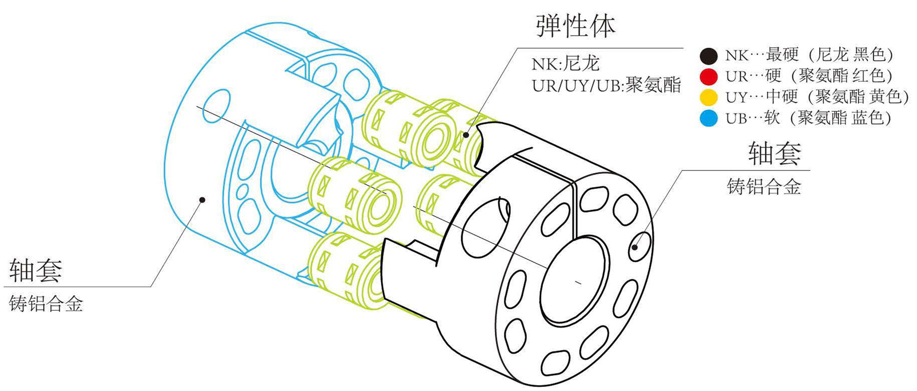 2018聯(lián)軸器冊(cè)子圖片版_頁面_40_1副本