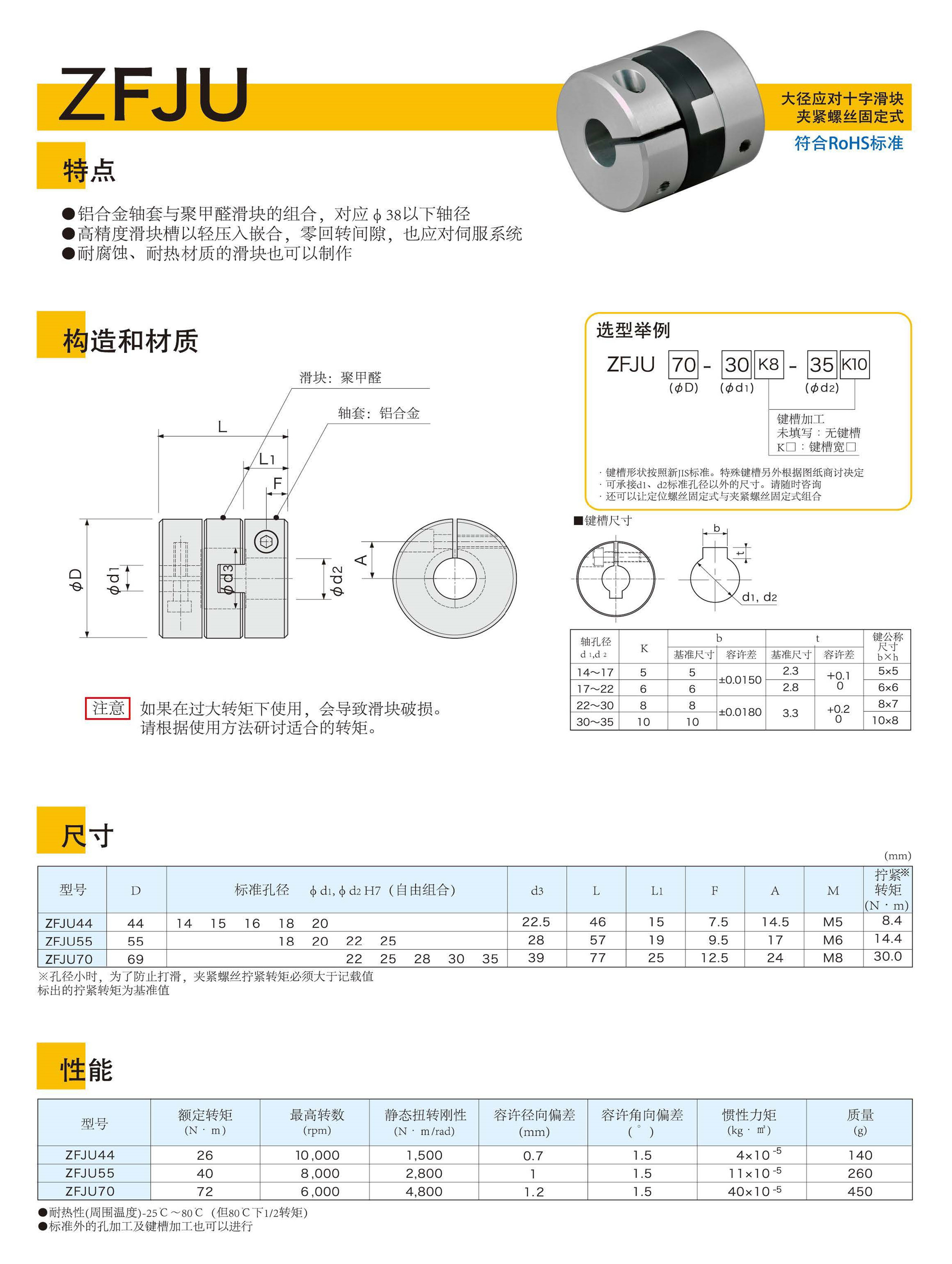 2018聯(lián)軸器冊(cè)子圖片版_頁(yè)面_36_2副本