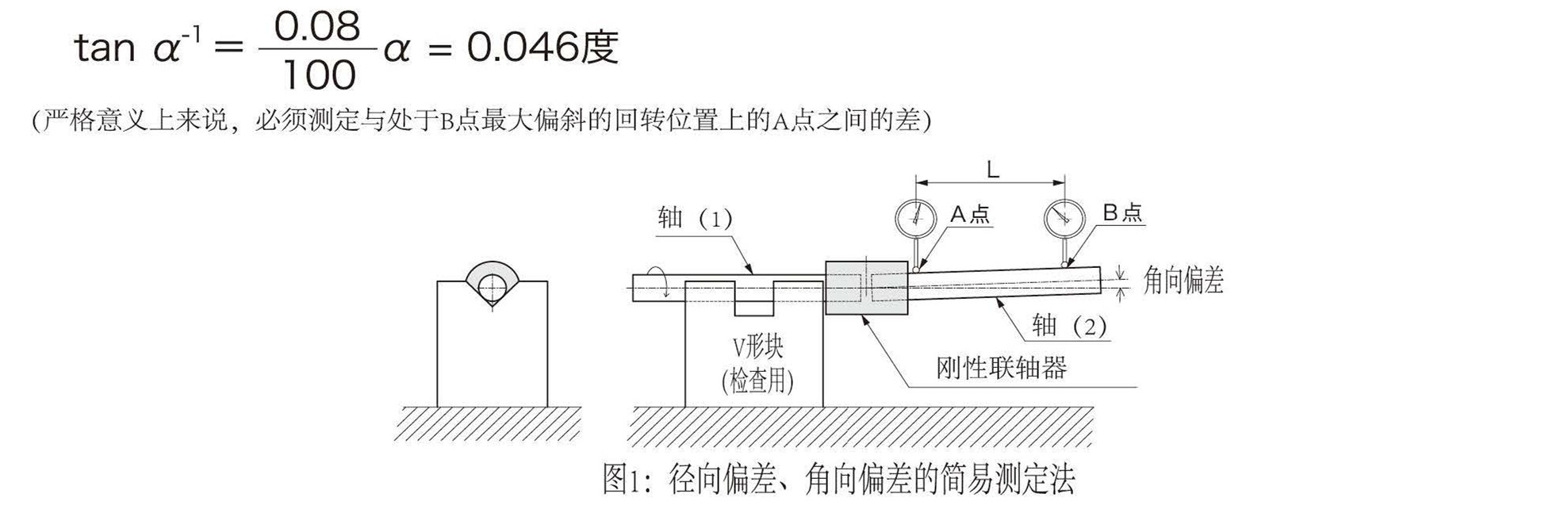 2018聯(lián)軸器冊(cè)子圖片版_頁(yè)面_45_1副本