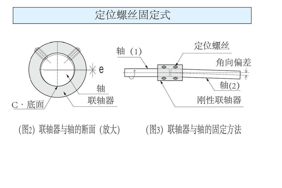 2018聯(lián)軸器冊(cè)子圖片版_頁(yè)面_45_2副本