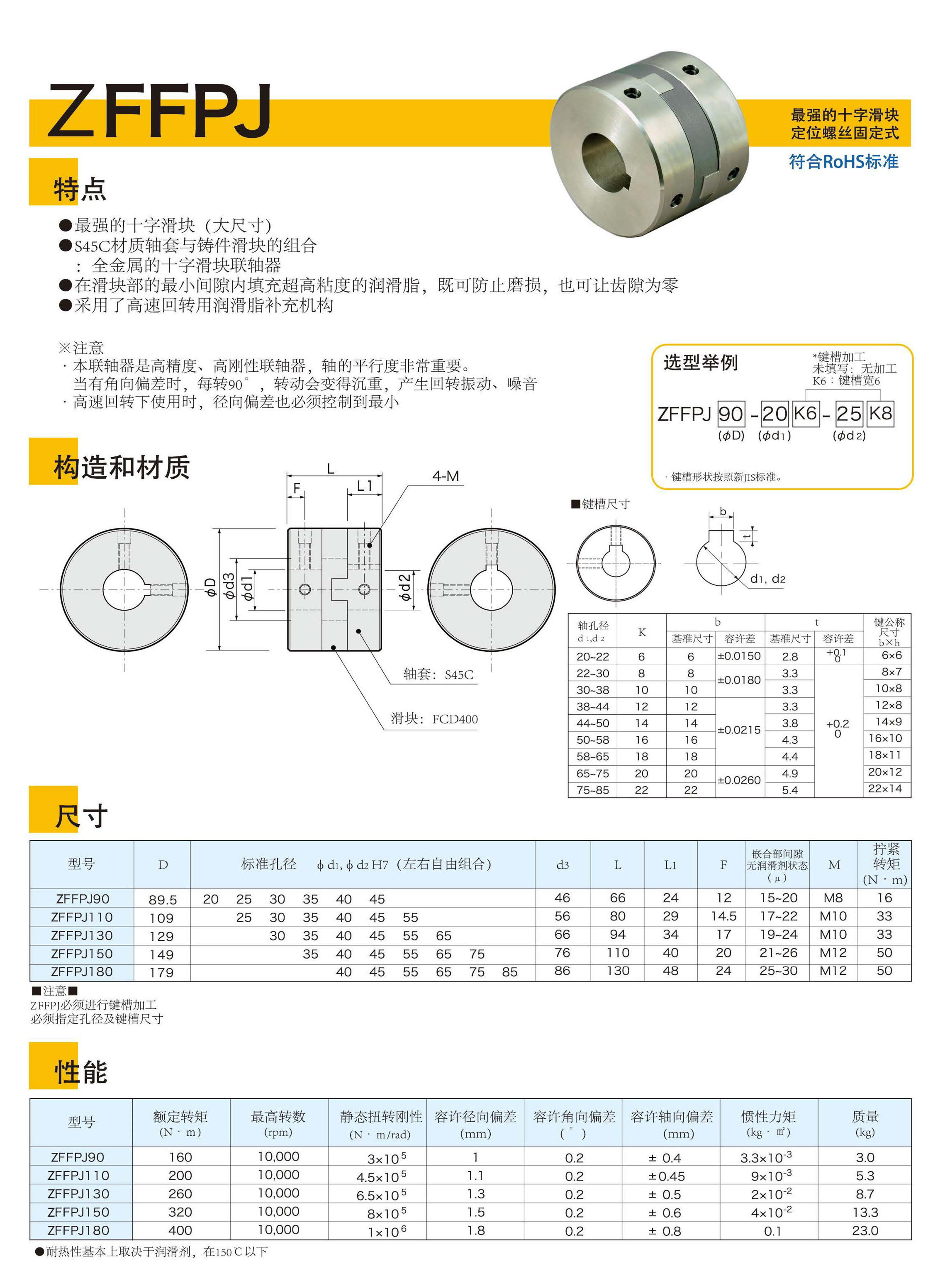 2018聯(lián)軸器冊子圖片版_頁面_39_副本