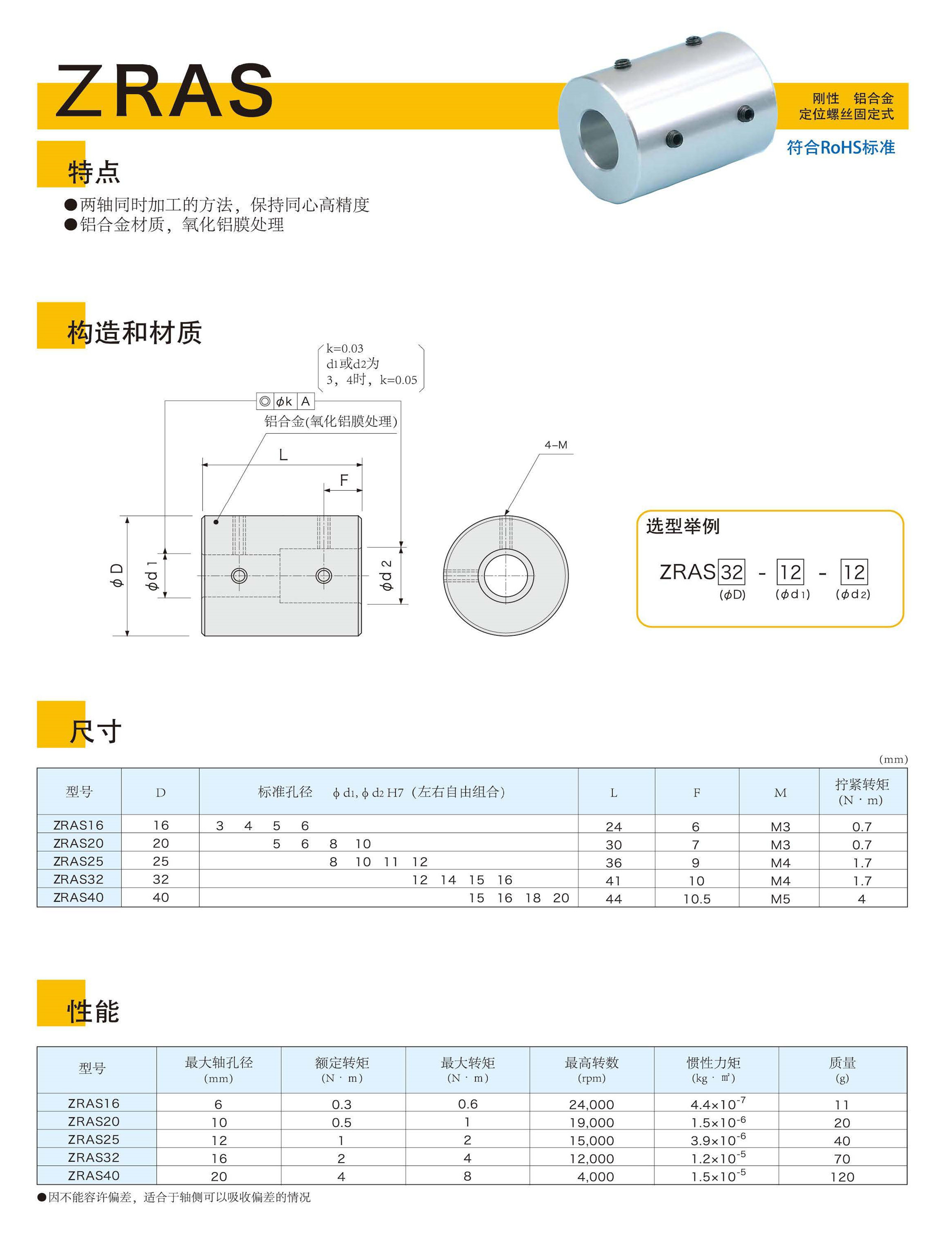 2018聯(lián)軸器冊子圖片版_頁面_46_1副本