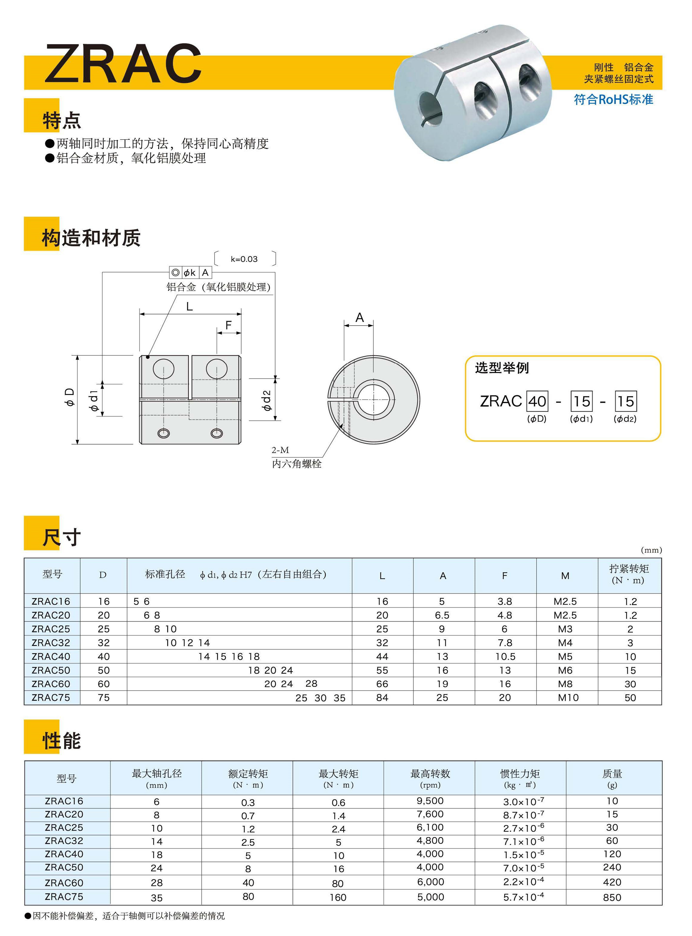 2018聯(lián)軸器冊子圖片版_頁面_48_2副本