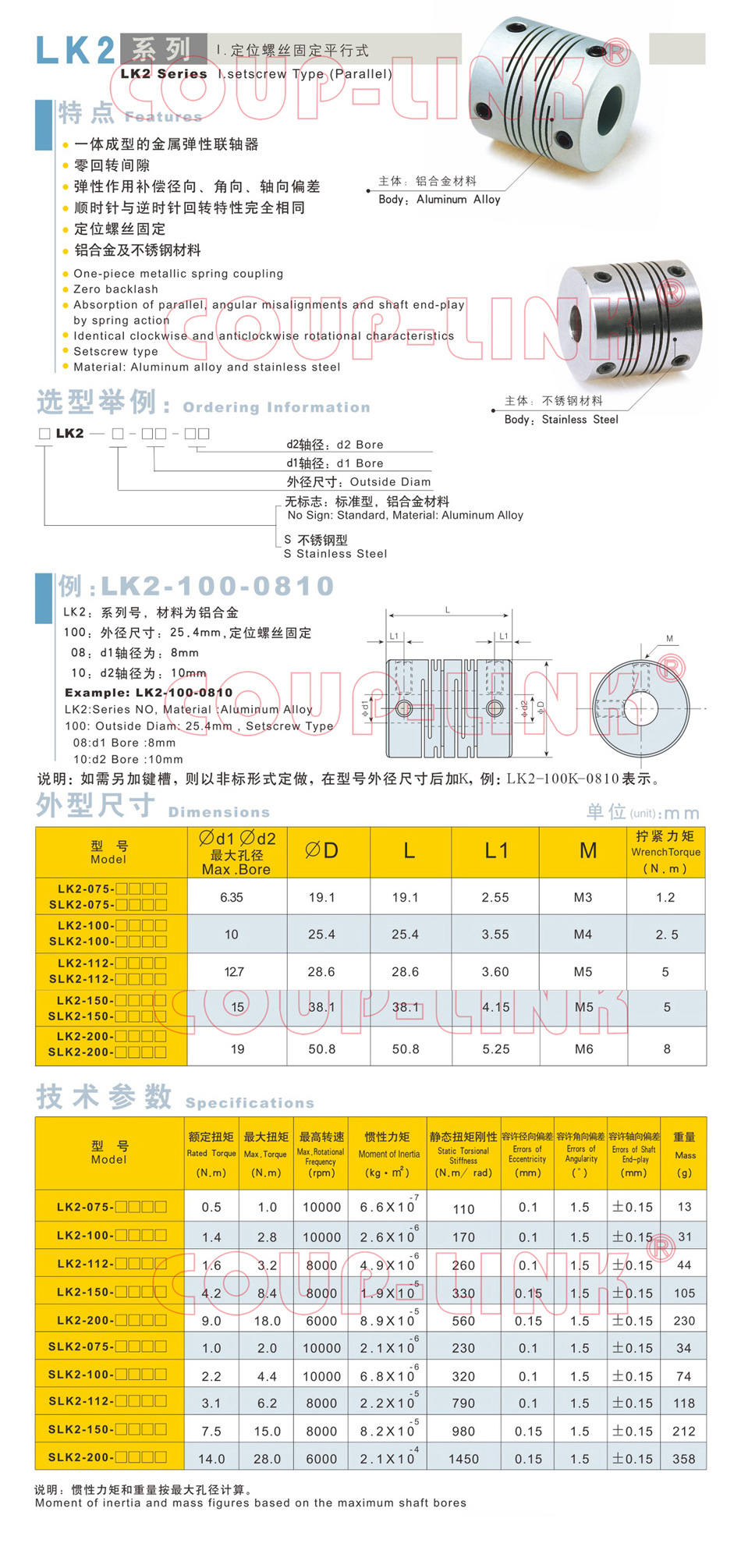 I.定位螺絲固定平行式