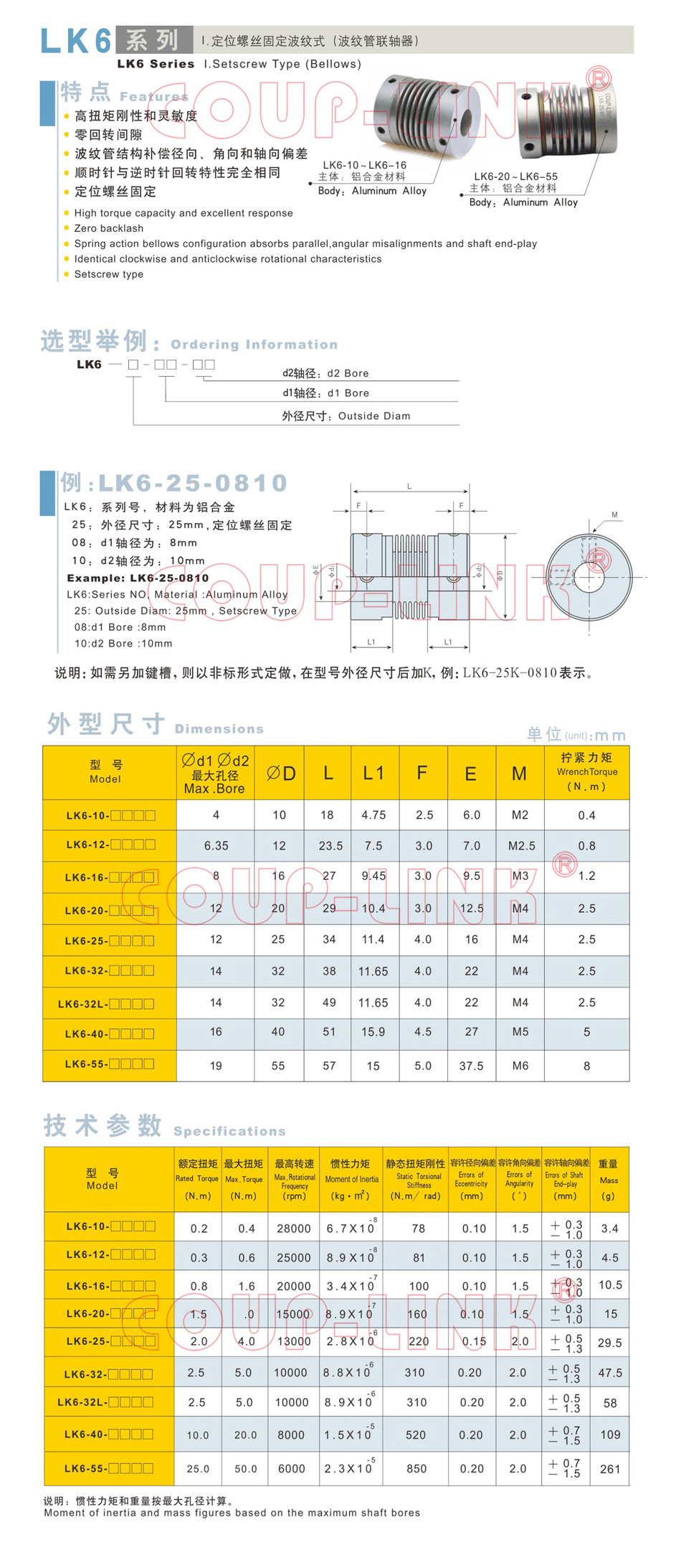 I.定位螺絲固定波紋式