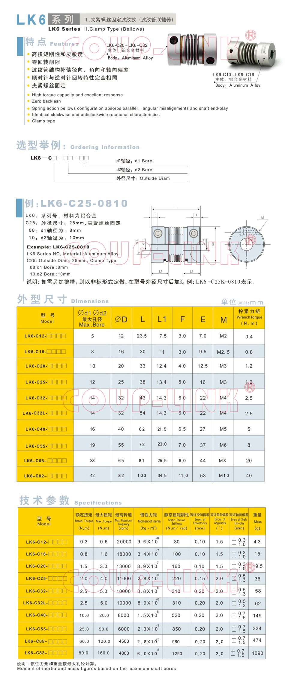 II.夾緊螺絲固定波紋式