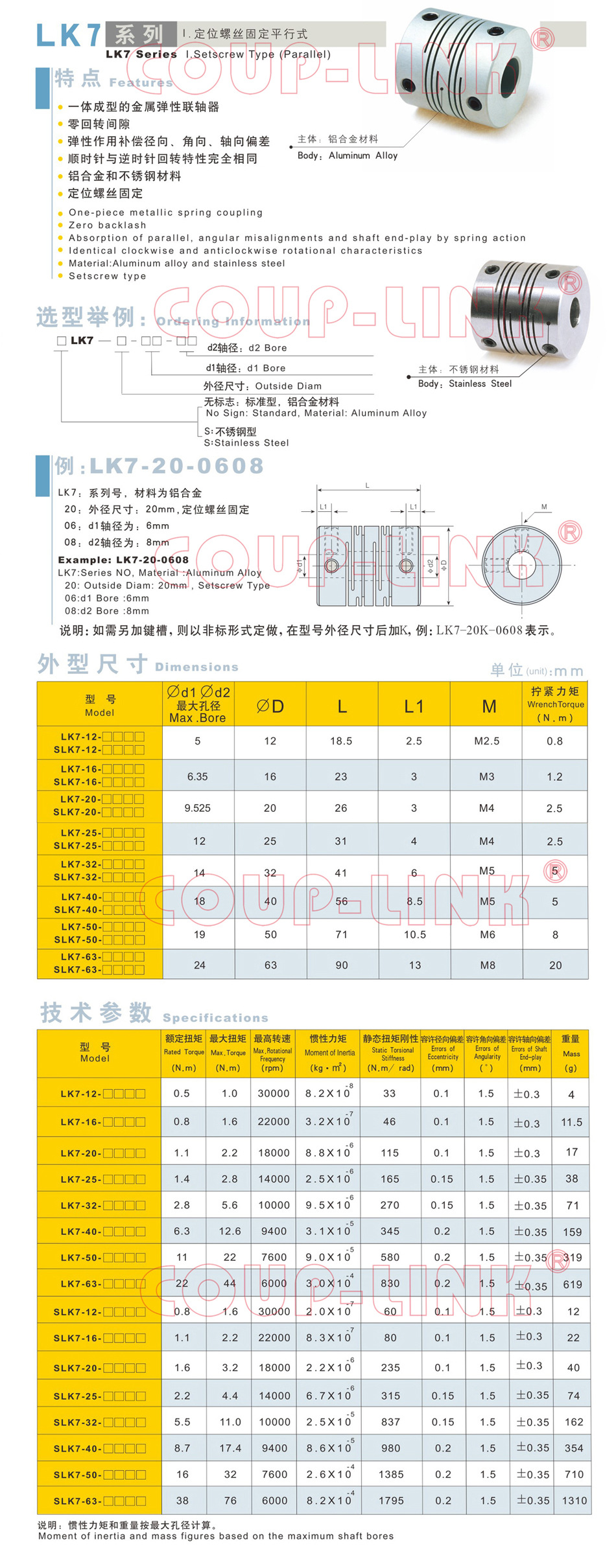 I.定位螺絲固定平行式