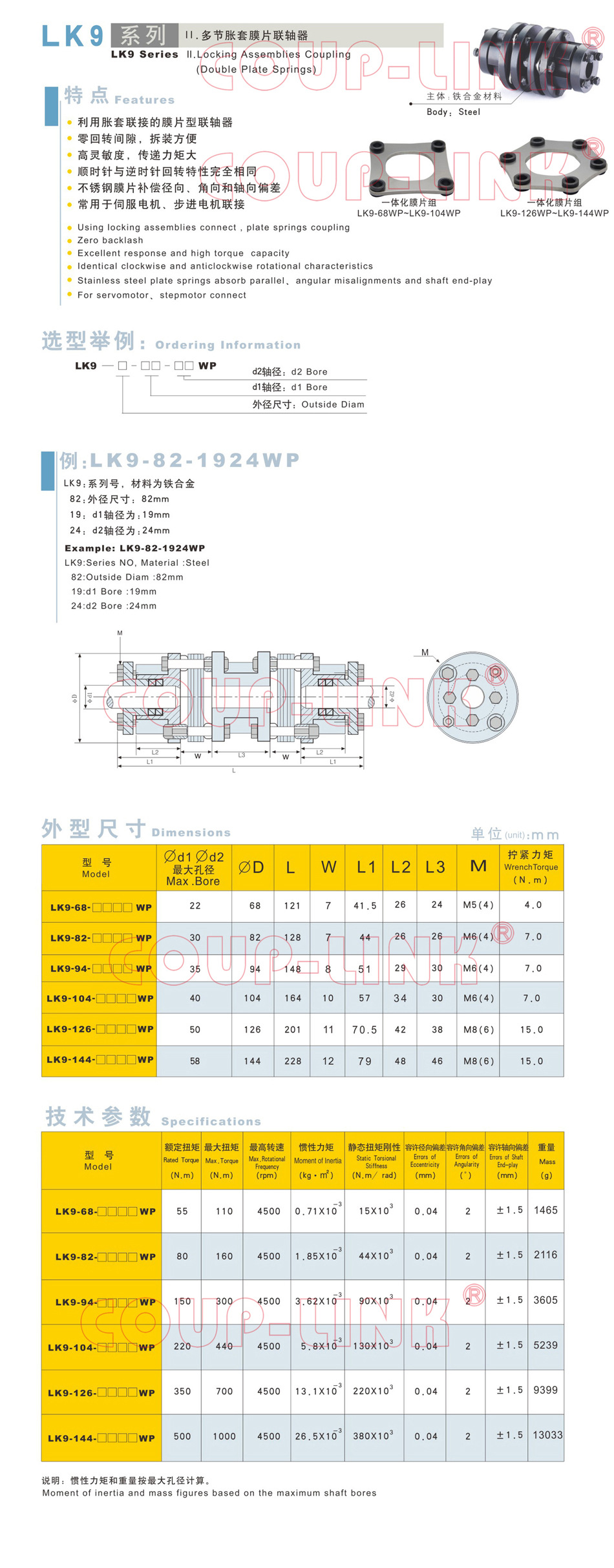 II.多節(jié)脹套膜片聯(lián)軸器