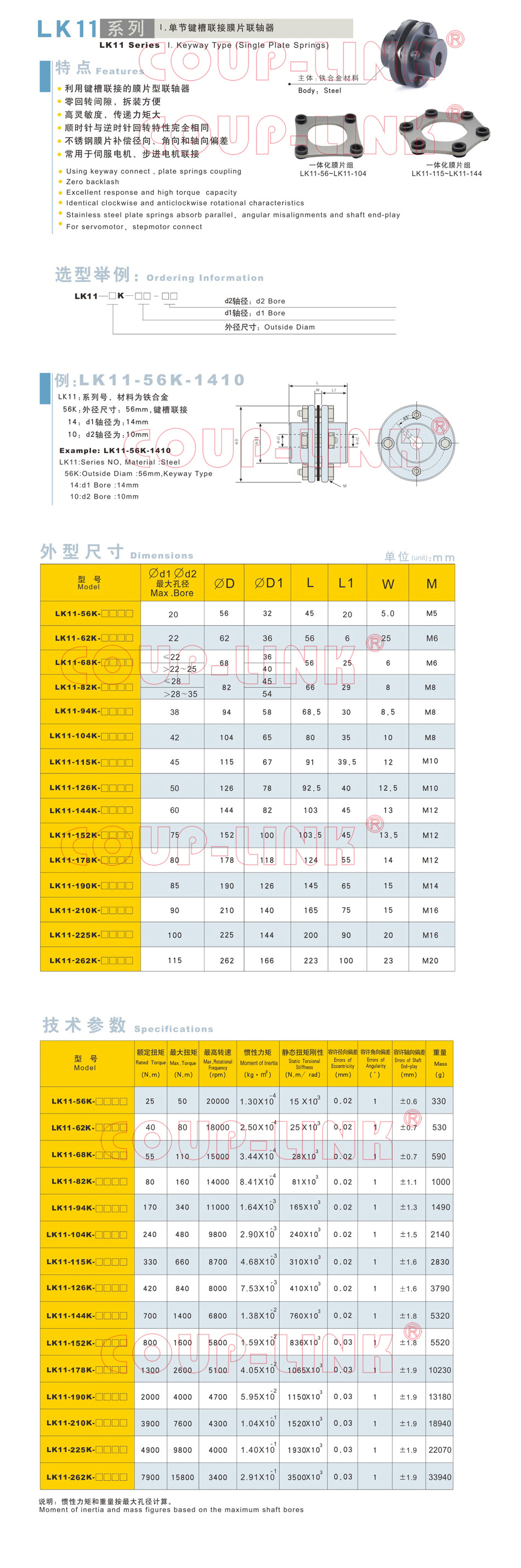 I.單節(jié)鍵槽聯(lián)接膜片聯(lián)軸器